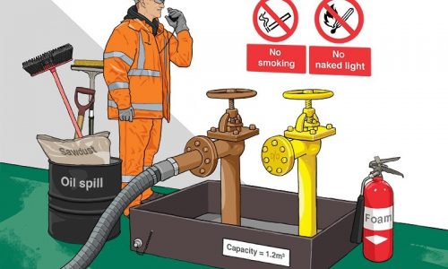 NHỮNG VIỆC DOANH NGHIỆP CẦN LÀM KHI XẢY RA TAI NẠN LAO ĐỘNG, BỆNH NGHỀ NGHIỆP
