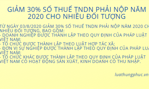 Giảm 30% số thuế TNDN phải nộp năm 2020 cho nhiều đối tượng