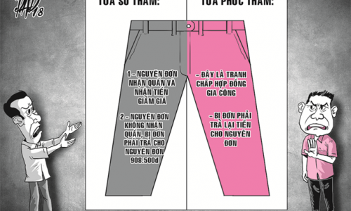 Tòa đau đầu vì 2 người đàn ông tranh chấp… 3 cái quần